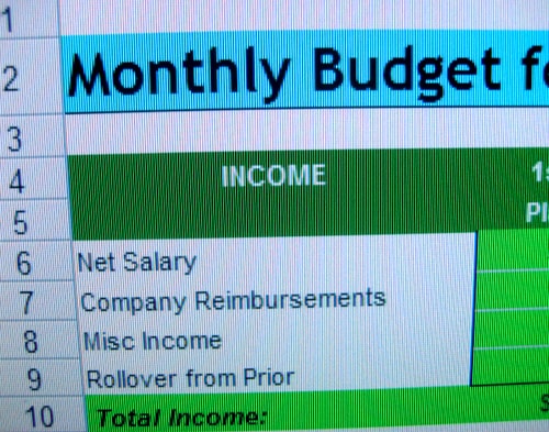 Post image for Don’t Fall Into The Trap Of Not Budgeting When Things Are Going Well