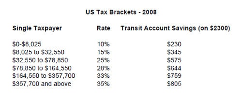 tax-savings tax-savings