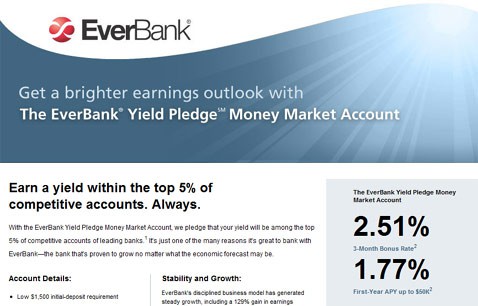 Post image for EverBank Bank Review: High Yield Savings Account