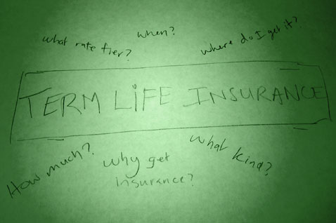 Post image for Shopping For Term Life Insurance And Why It’s A Smart Choice For Most Situations