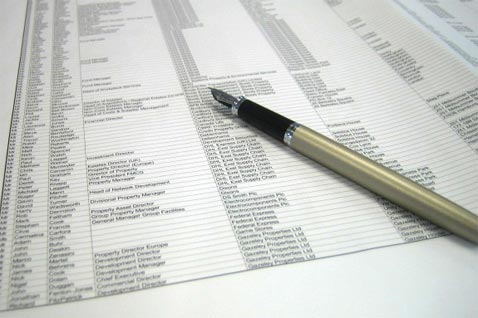 Analyze Your Spending And Adjust Your Budget