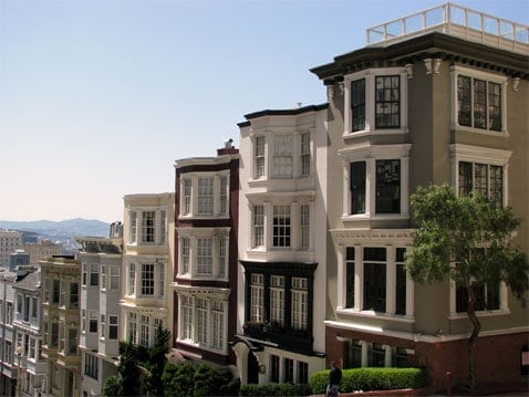 Should I Buy Or Rent?