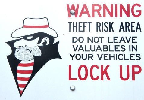 Identity Theft Checklist