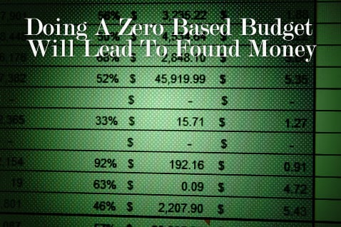 Zero Based Budget Saving Money