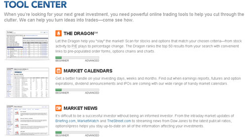 Cheapest online options brokers