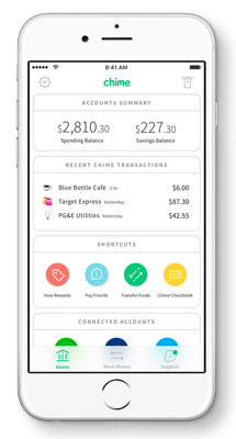 capital cash advance