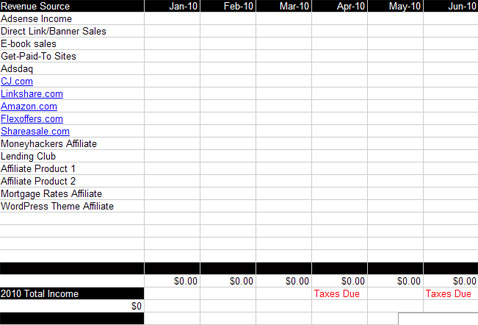 best expense tracker c net best expense tracker c net